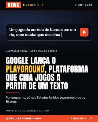 Post do Instagram do Arquitetos de Jogos: Faixa NEWS com a data 13 de outubro de 2026 e uma caixa de texto ilustrativa com um exemplo de pedido, um jogo de corrida de barcos em um rio, e um botão de jogar. Manchete: Google